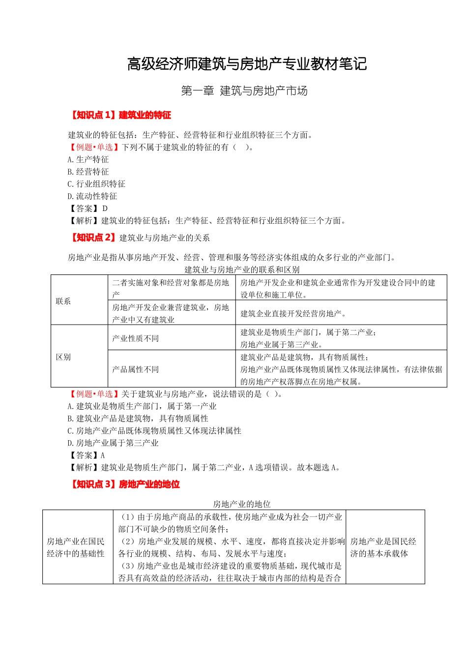 高级经济师建筑与房地产专业教材笔记_第1页