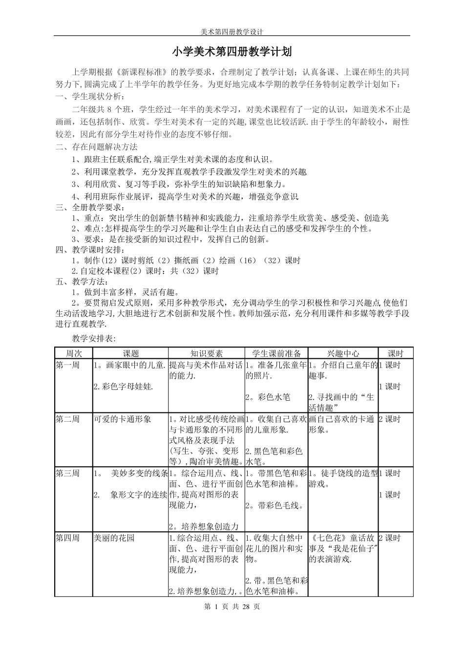 岭南版二年级下册美术全册教案表格式_第1页