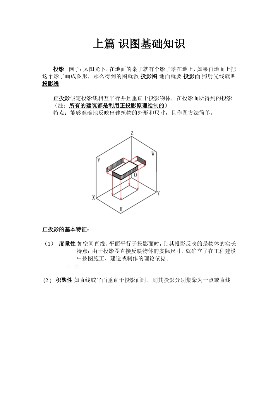 建筑识图入门笔记_第1页