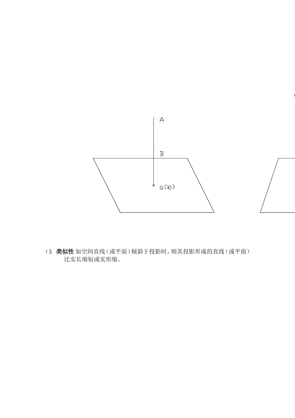 建筑识图入门笔记_第2页
