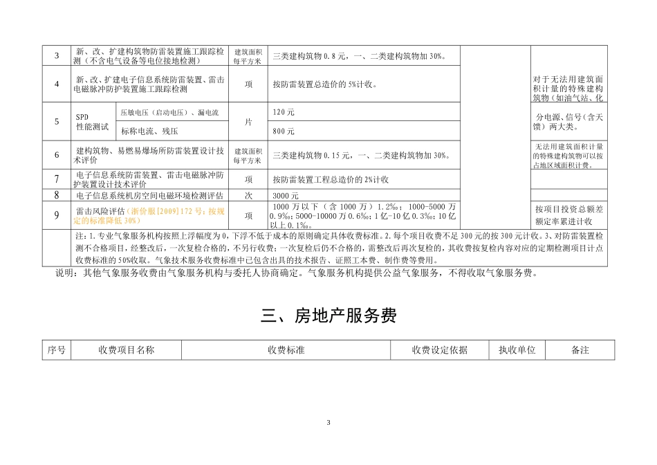 经营服务性收费项目和收费标准公示_第3页