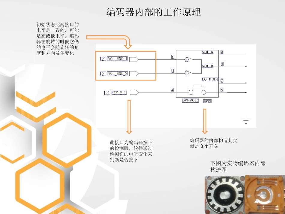 旋转编码器(音量旋钮)原理、AD接键原理_第3页