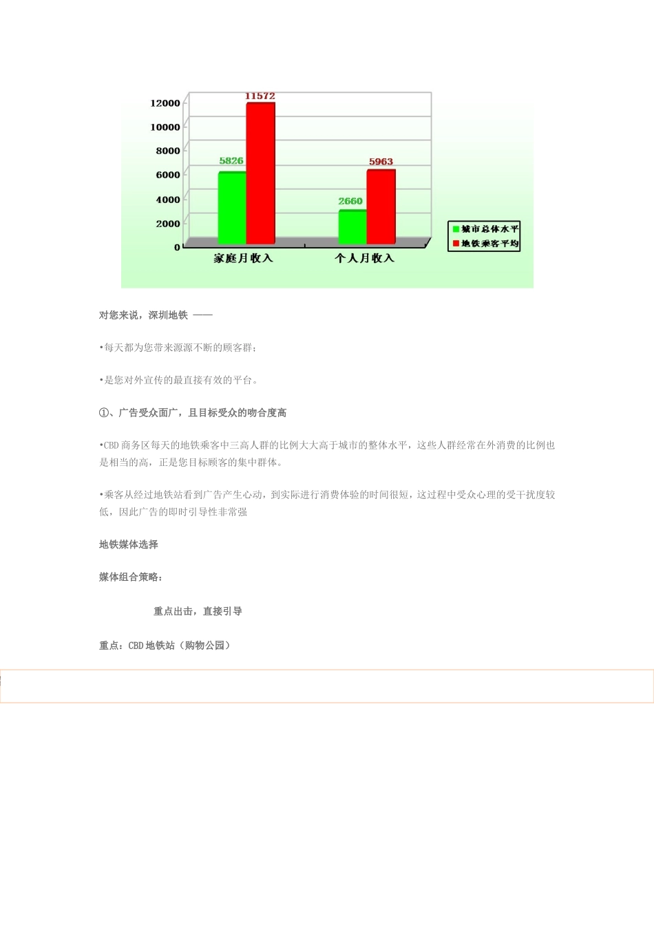 深圳地铁广告方案_第3页