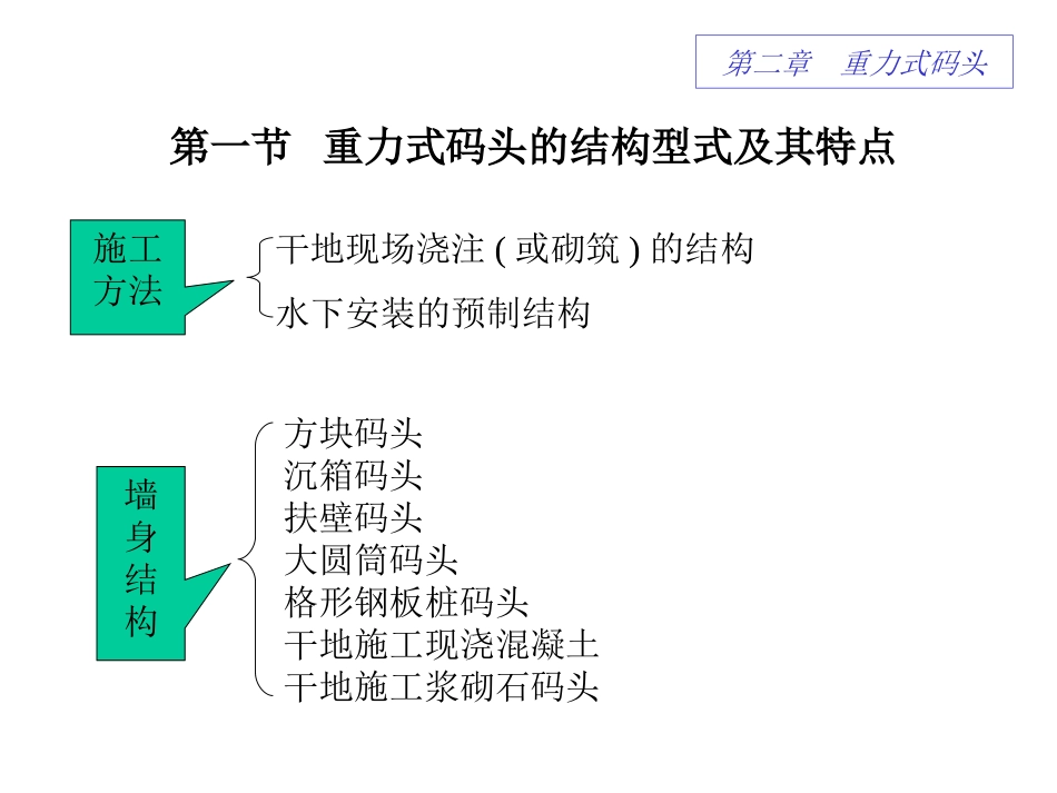 港工-第二章_第2页
