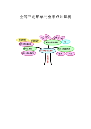 全等三角形重难点知识树
