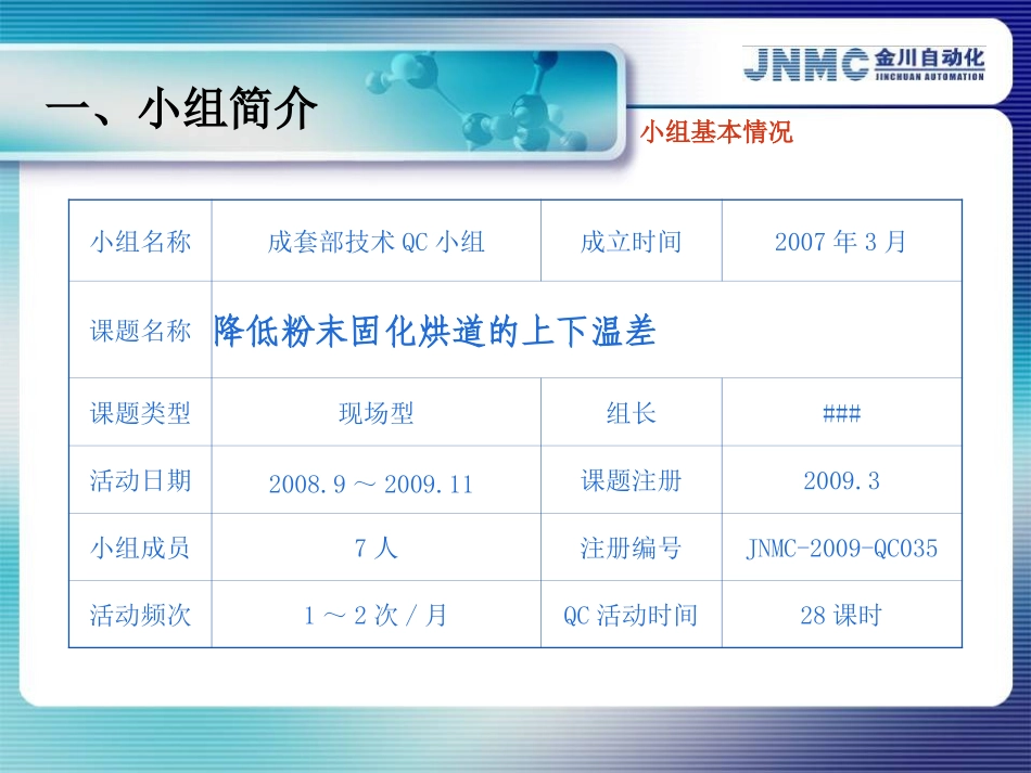 优秀QC小组活动成果发布模板_第2页
