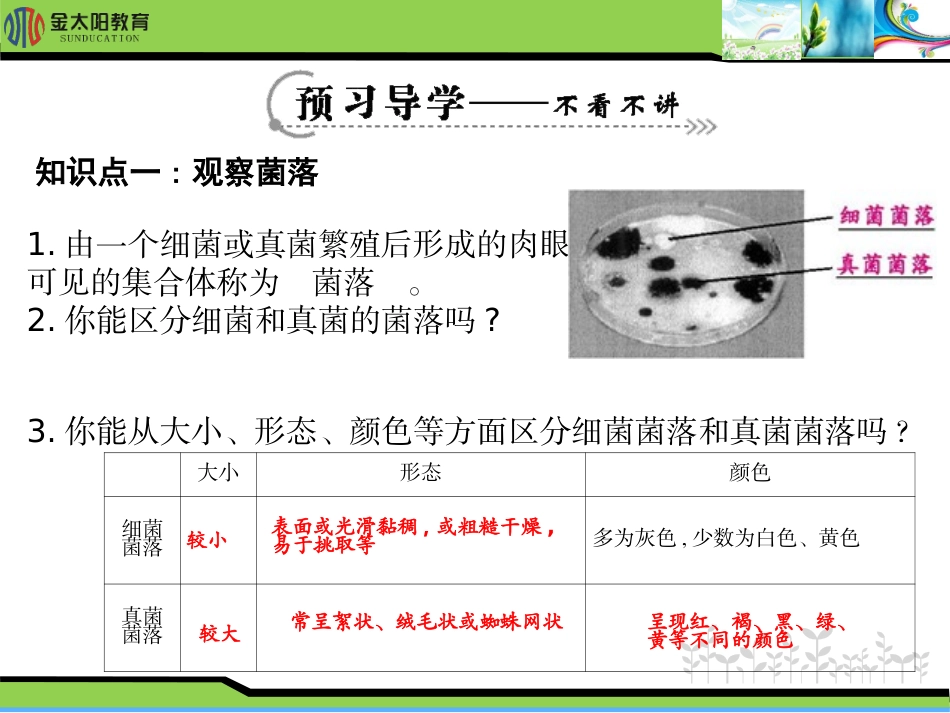 《细菌和真菌的分布》导学案_第3页