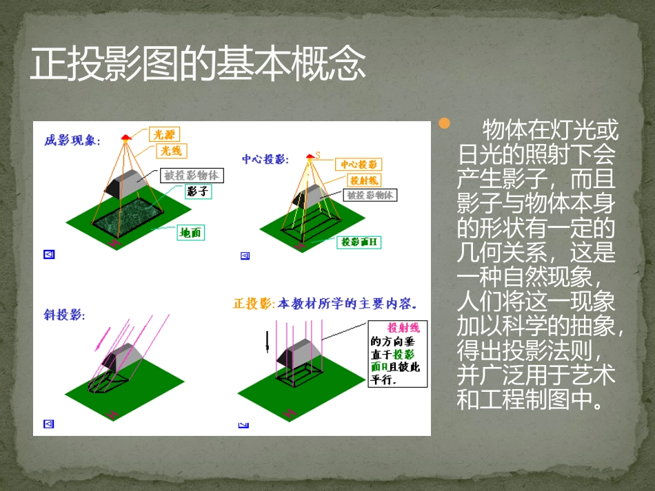 正投影图着色_第2页
