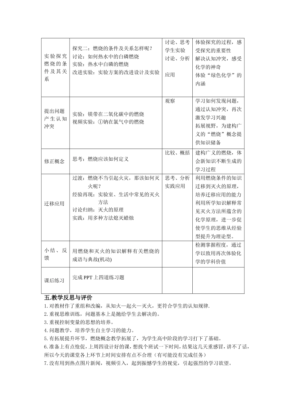 《燃烧与灭火(一)》教案_第2页