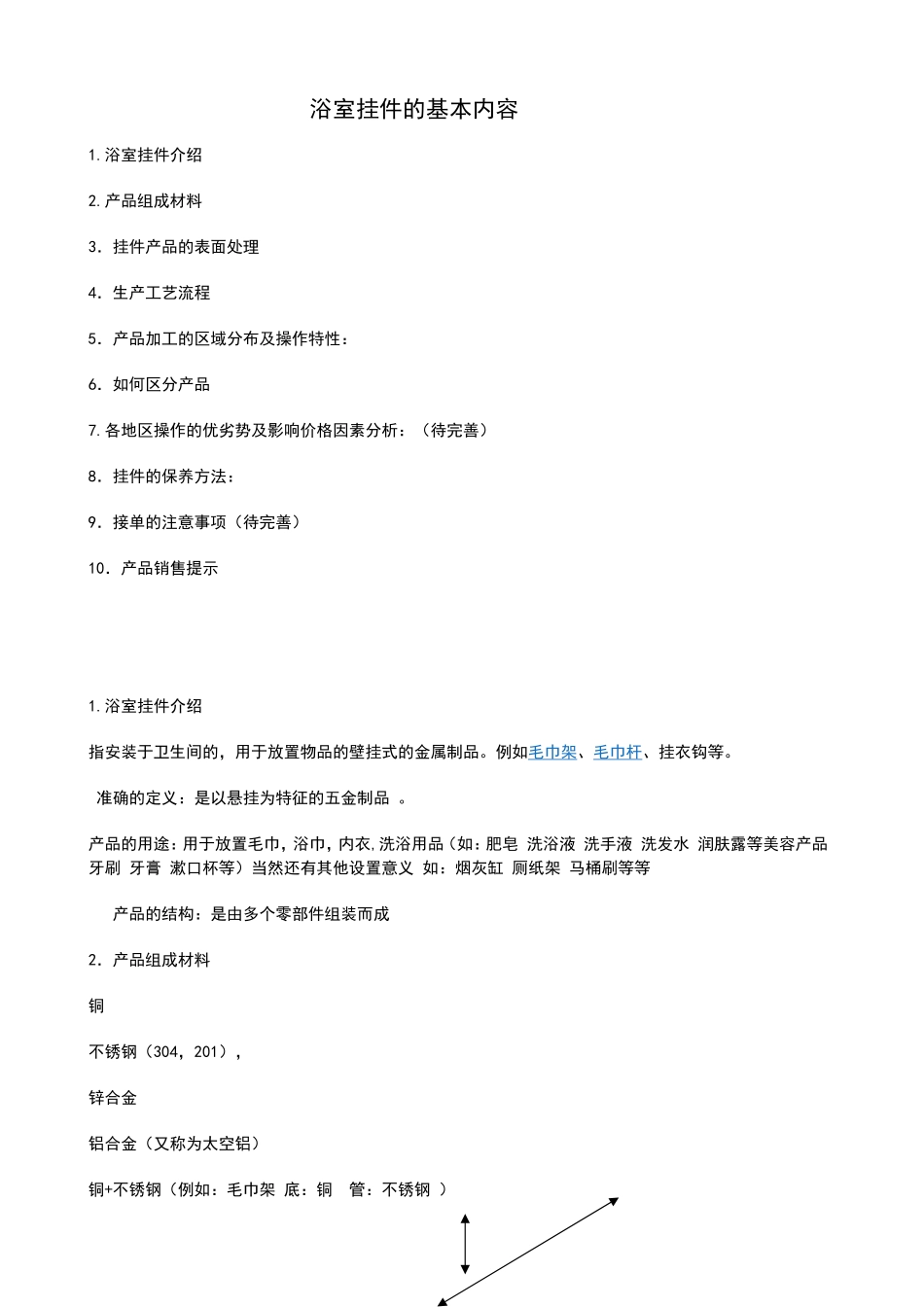 浴室挂件的基本内容_第1页