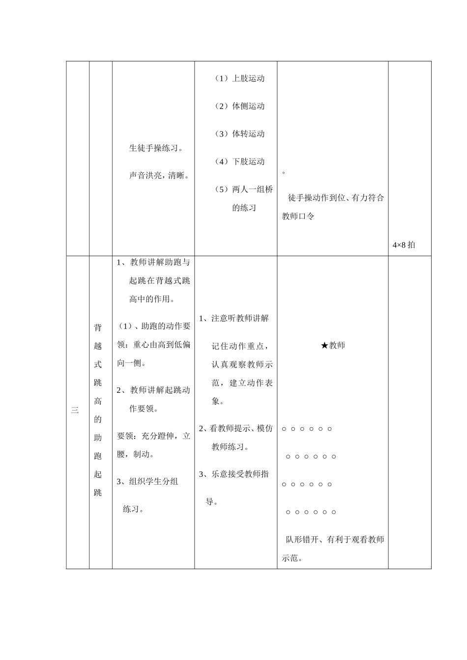 背越式跳高(二)——助跑和起跳相结合技术_第2页