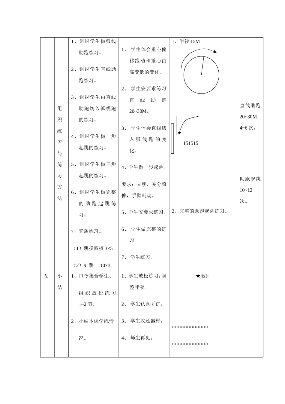 背越式跳高(二)——助跑和起跳相结合技术_第3页