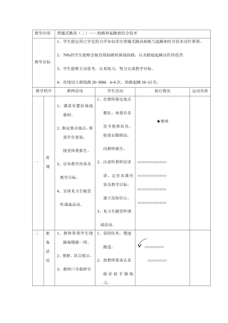 背越式跳高(二)——助跑和起跳相结合技术