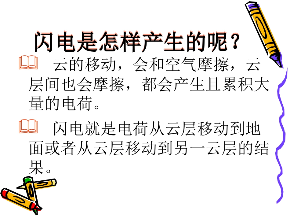 九年级111从闪电谈起章物理课件PPT_第3页