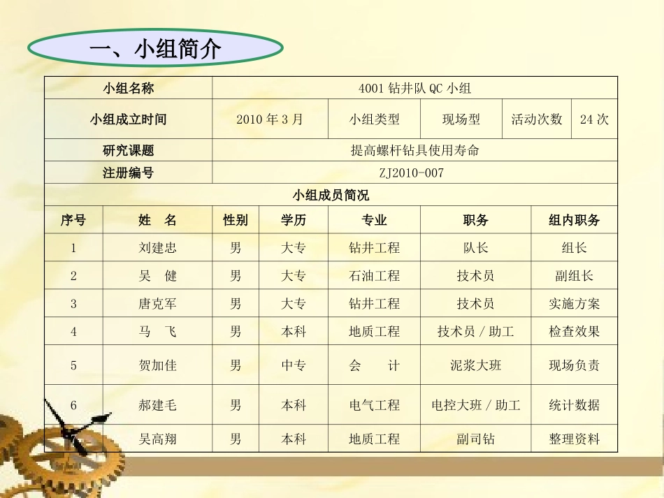 提高螺杆钻具使用寿命_第3页