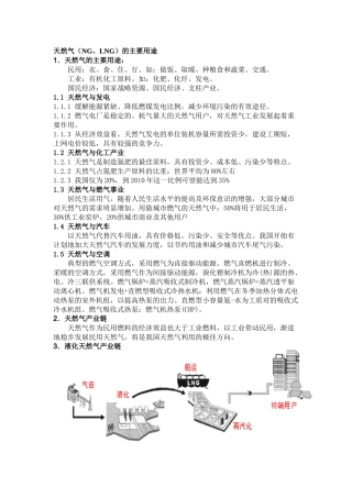 天然气(NG、LNG)的主要用途