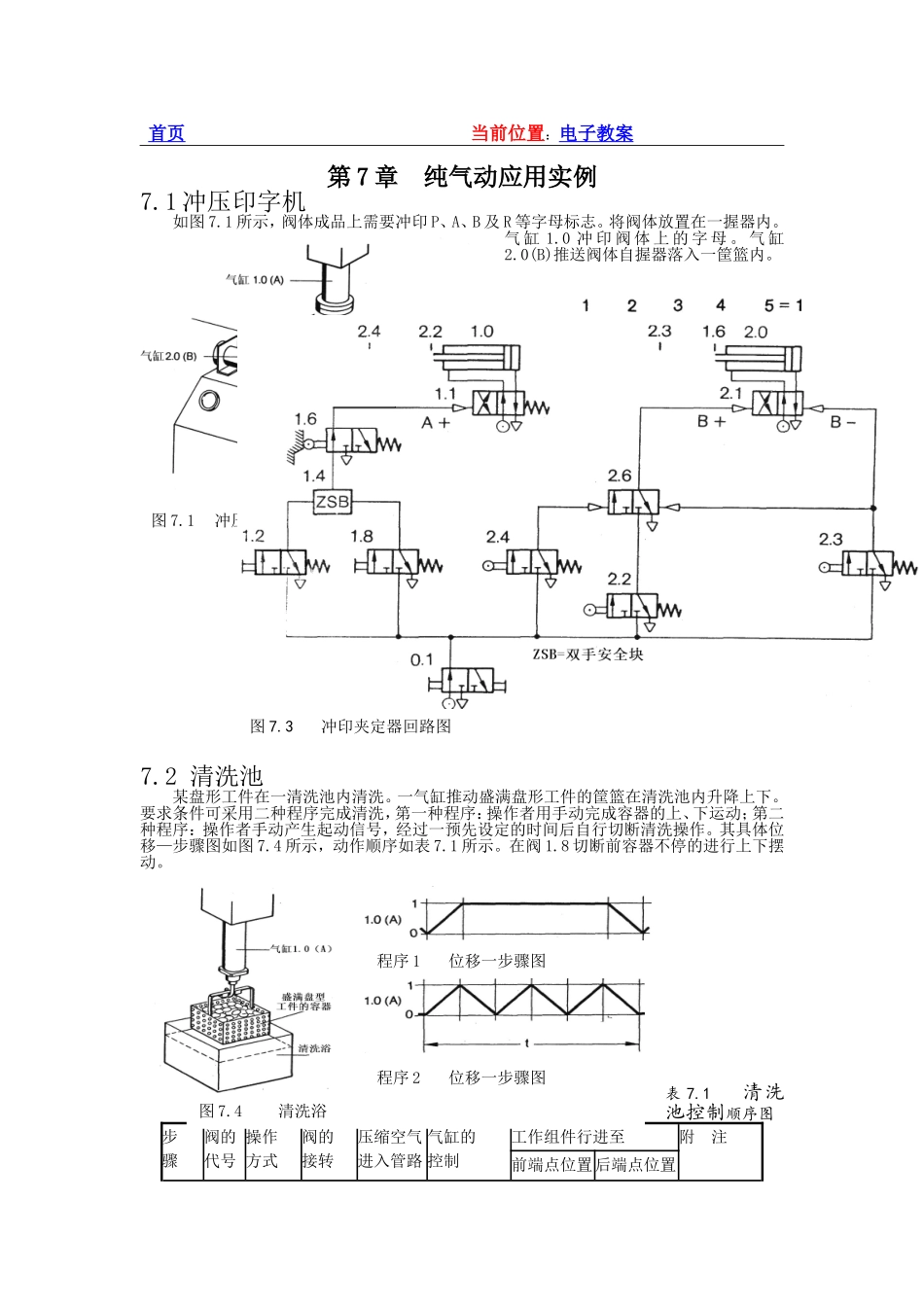气动控制应用实例_第1页