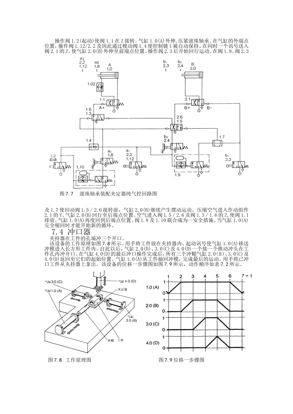 气动控制应用实例_第3页