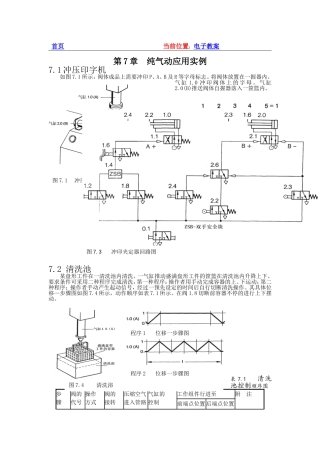 气动控制应用实例