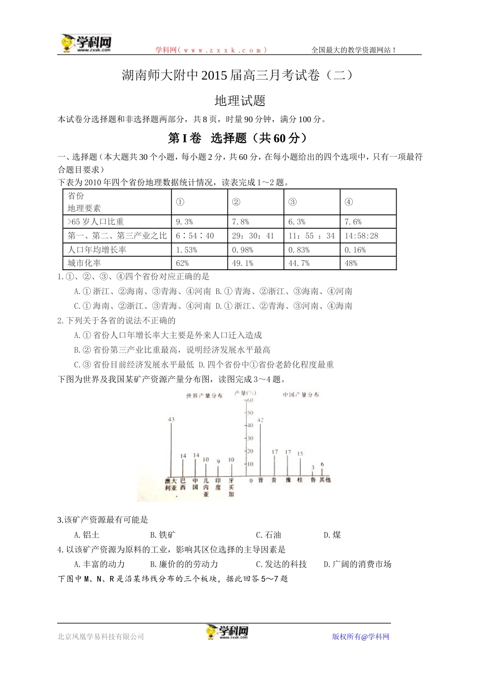 湖南师大附中2015届高三月考试卷_第1页