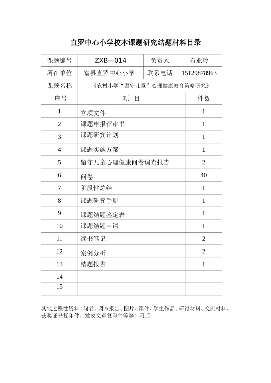 直罗中心小学校本课题研究结题目录_第1页