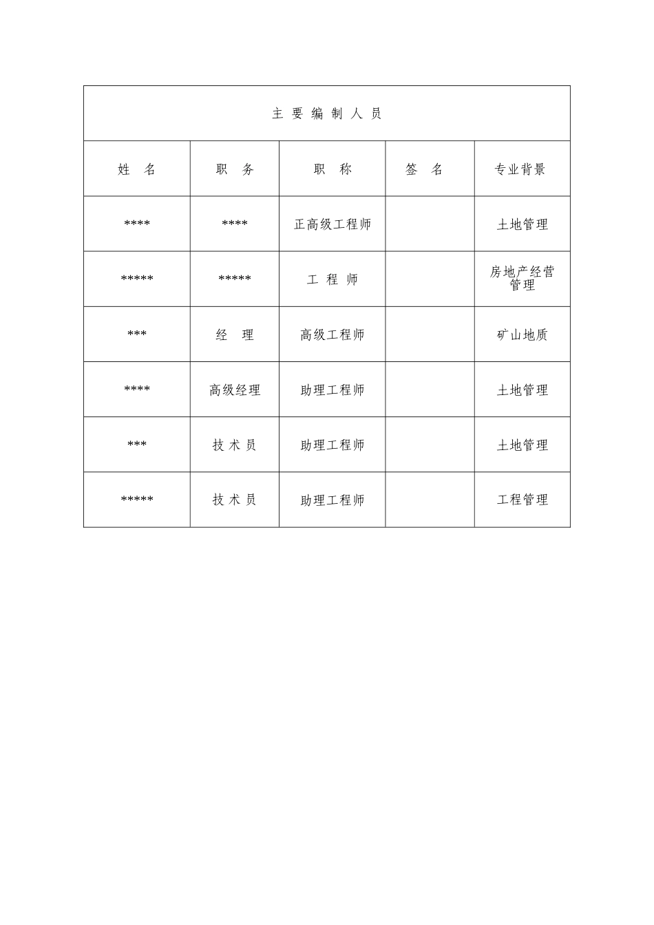 某石灰石矿复垦方案_第3页