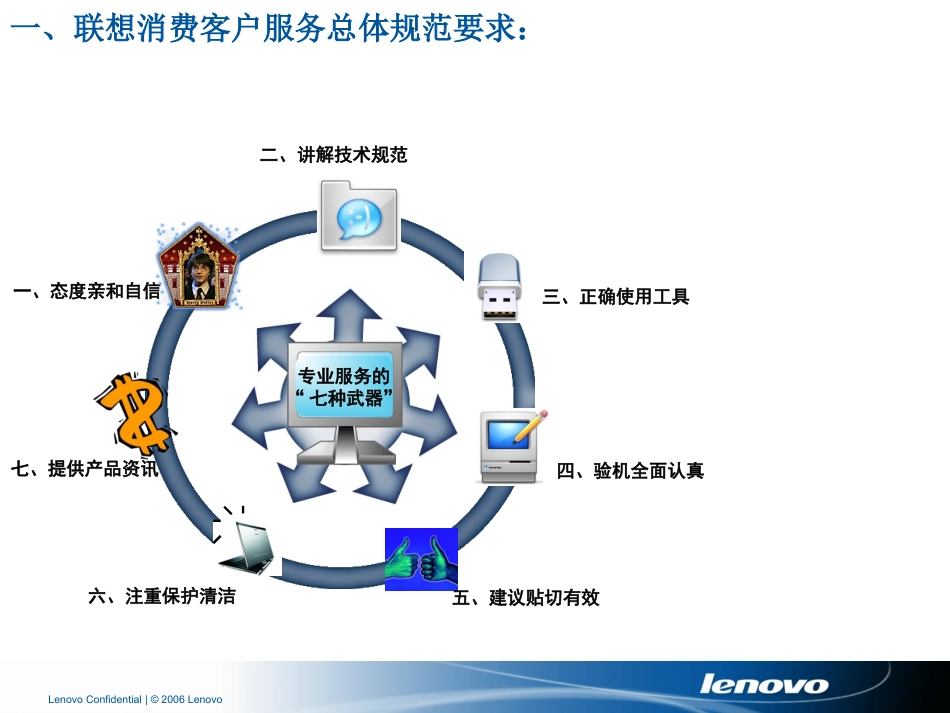 服务规范4.0发布版_第3页