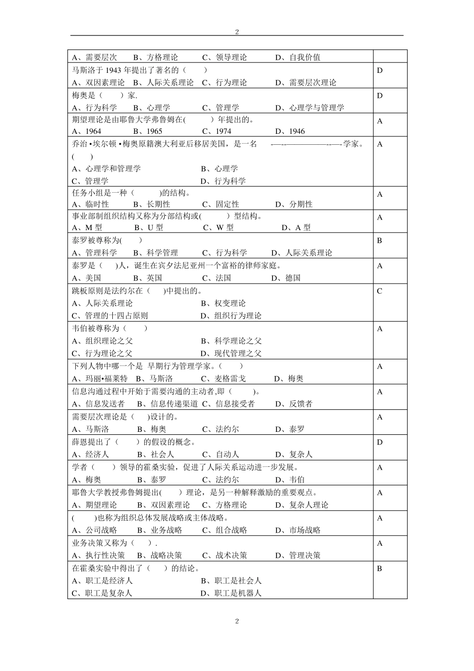 管理学原理复习思考题_第2页