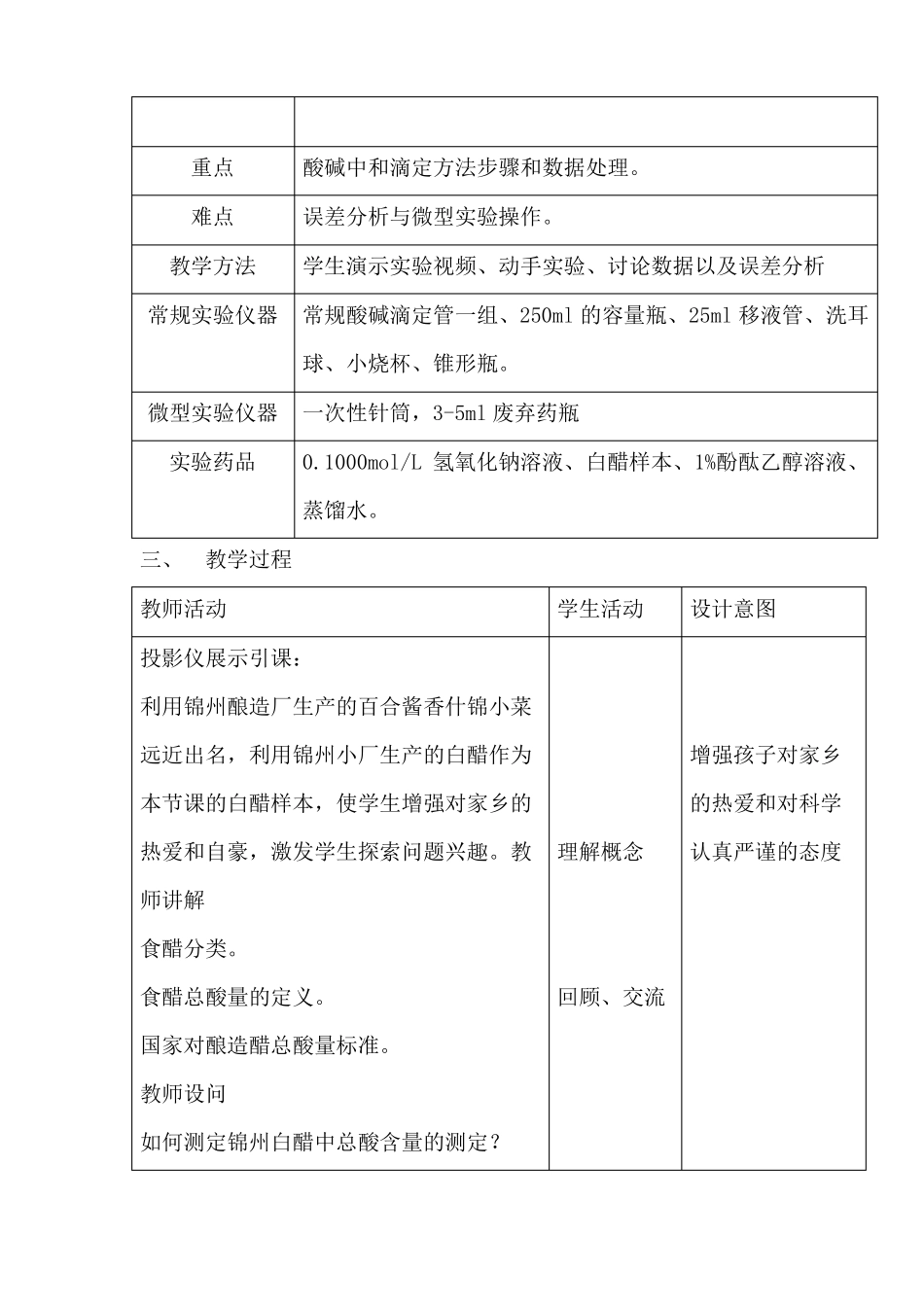 食醋总酸度的测定_第2页