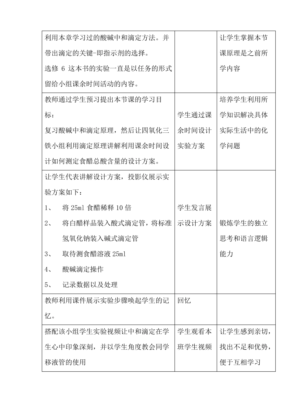 食醋总酸度的测定_第3页