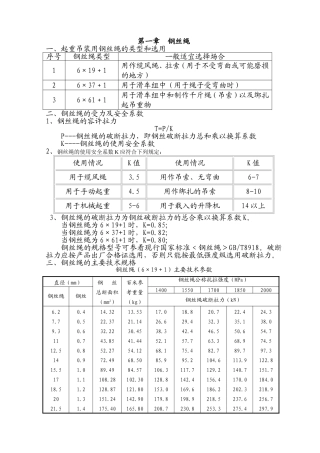 起重吊装讲义