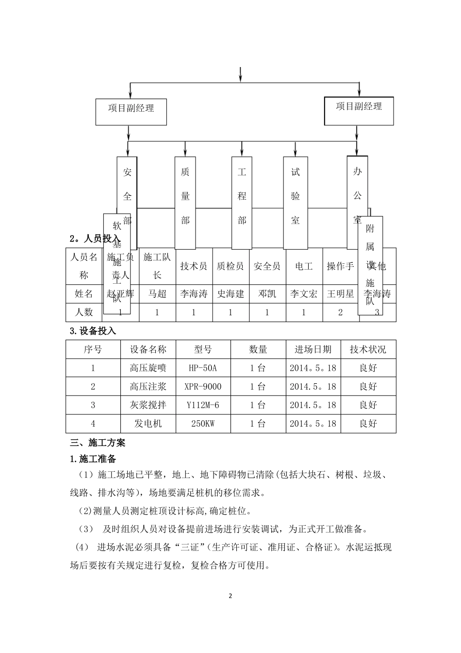 高压旋喷桩首件总结-111_第2页