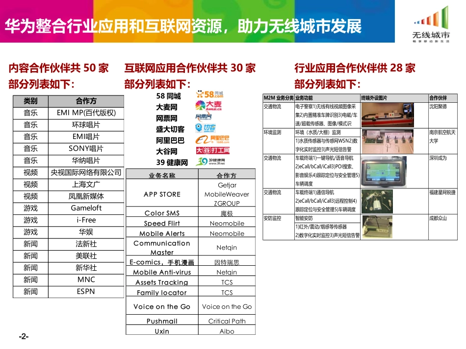 无线城市华为精品业务介绍_第2页