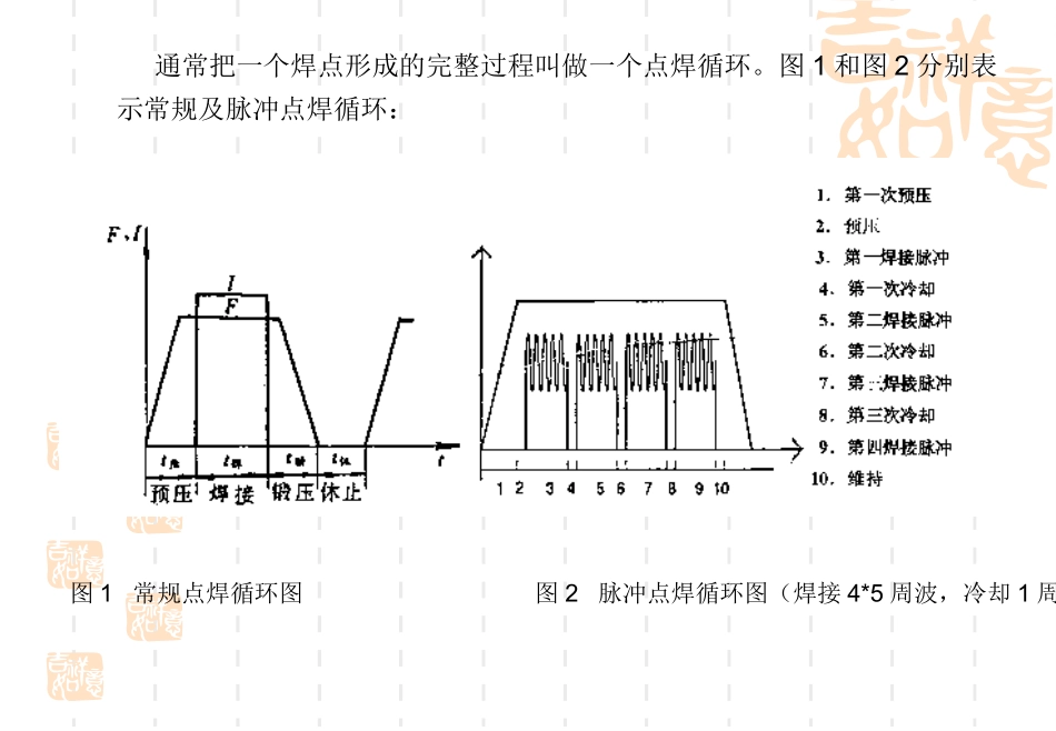 焊接知识要点_第2页