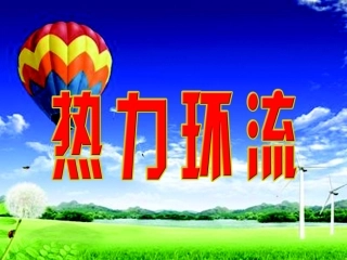 热力环流(讲稿)