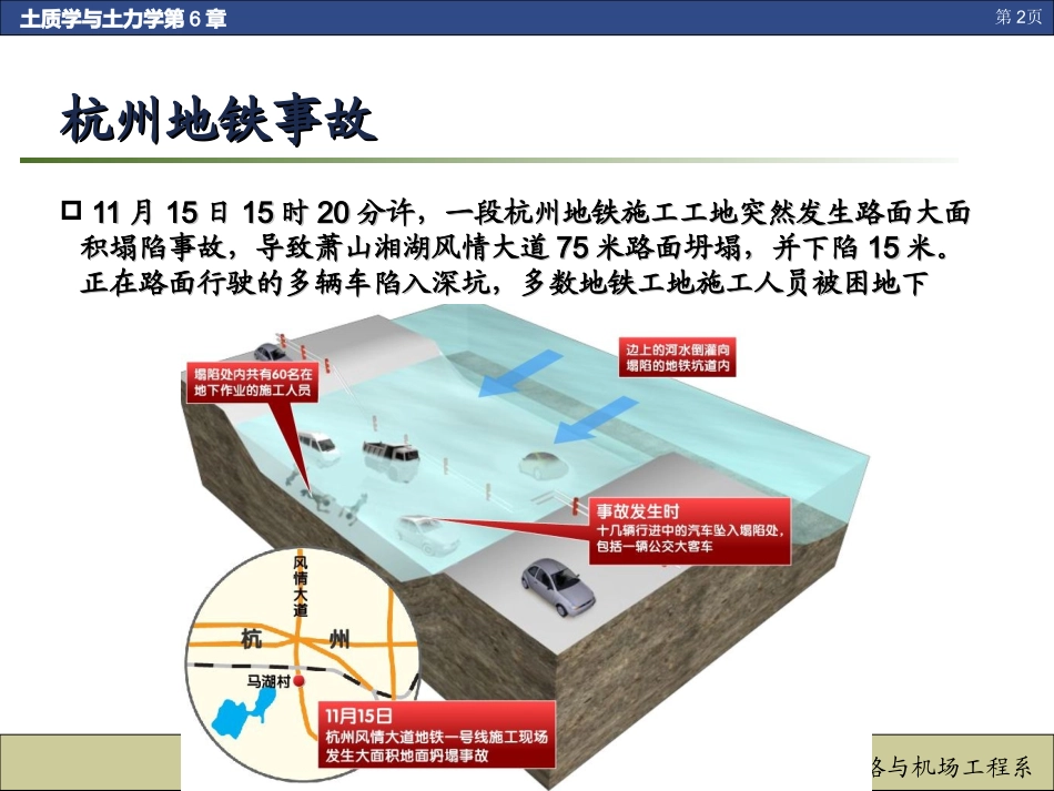土力学第六章_第2页
