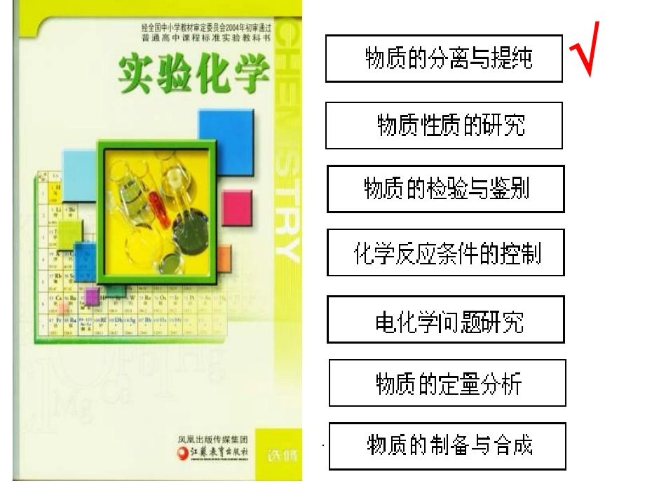 海带中碘元素的分离及检验_第1页