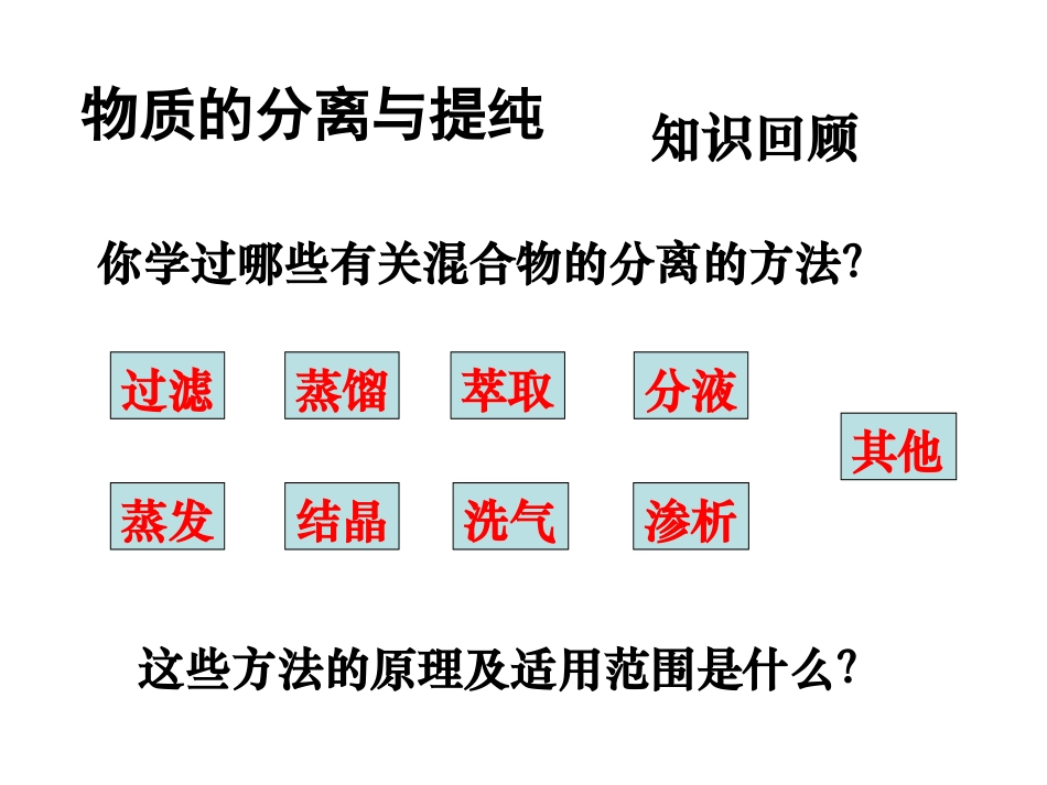 海带中碘元素的分离及检验_第2页
