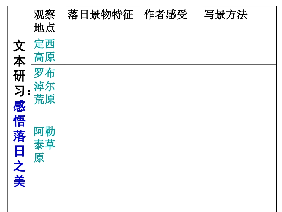 西地平线(开课)_第2页