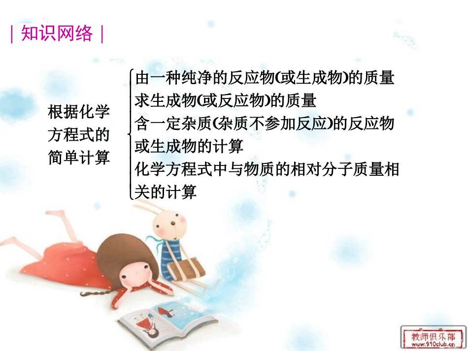 2012年中考复习化学方程式的简单计算_第2页