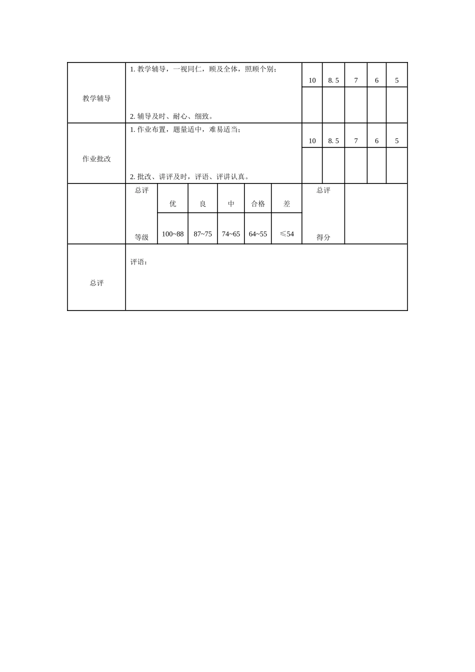 学生对教师的课堂教学评价表_第2页