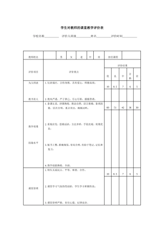 学生对教师的课堂教学评价表
