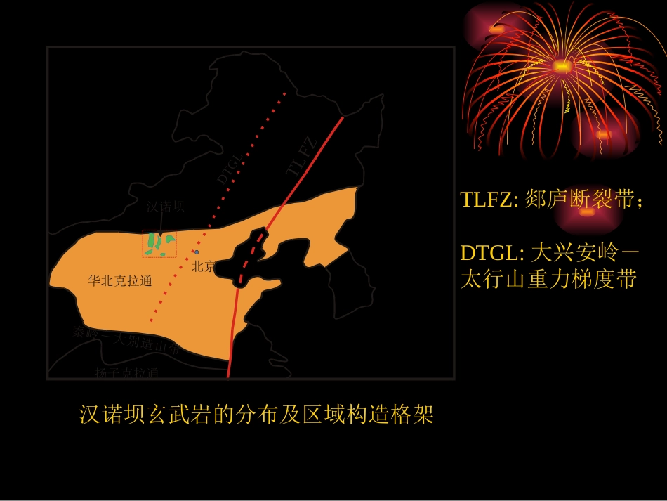 实验七 综合实验：玄武岩的成分与结构成因分析_第3页