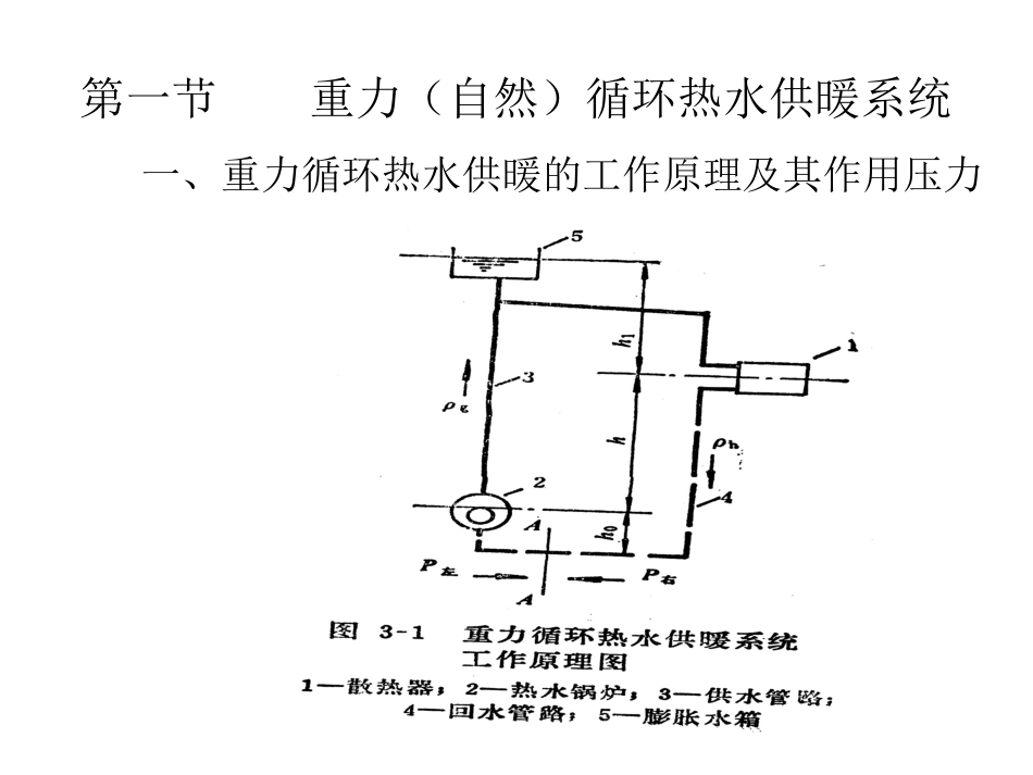 第三章     热水供暖系统_第2页