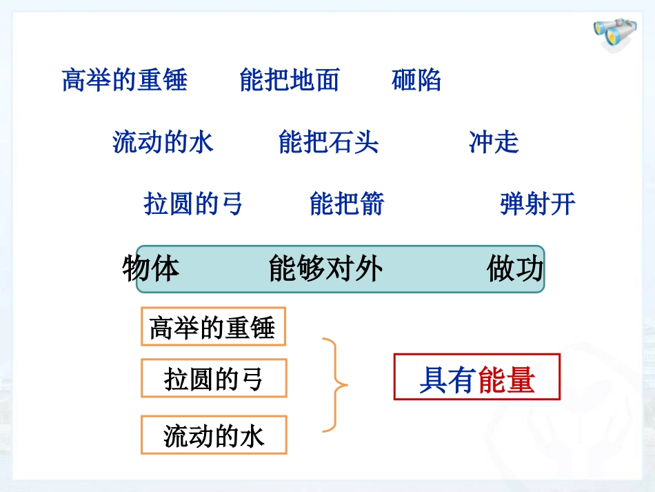 新人教版《113动能和势能》课件_第3页