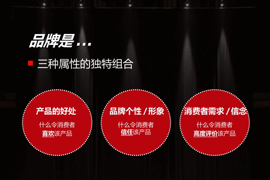 如何创建品牌_第2页