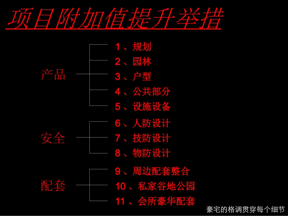 万科翡丽山项目_产品溢价能力提升举措_第1页