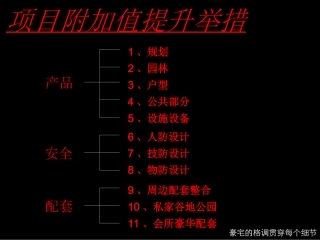 万科翡丽山项目_产品溢价能力提升举措
