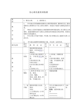 实心球及素质训练