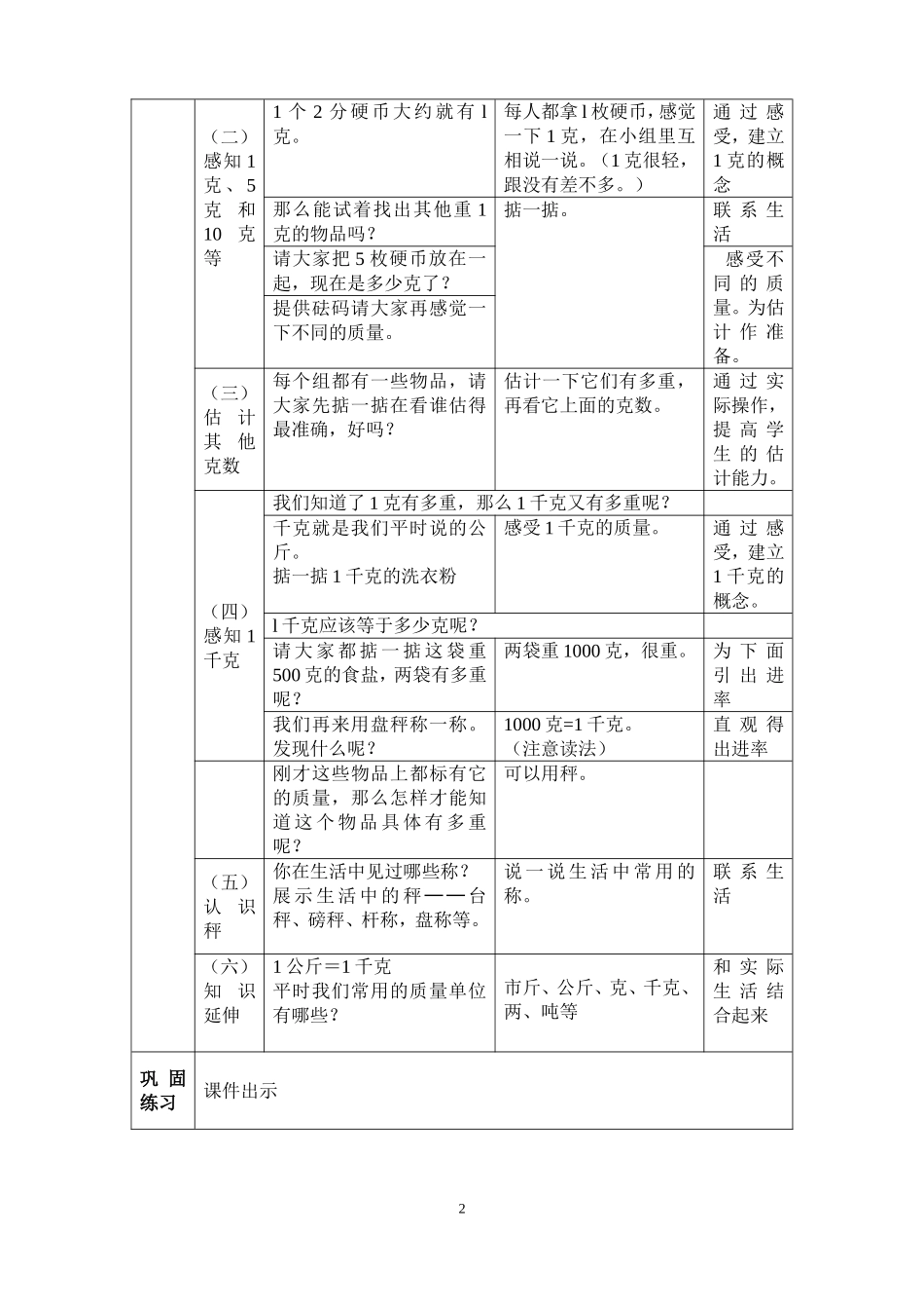 《克和千克的认识》—教学设计_第2页